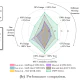 Robust Multimodal Learning via Cross-Modal Proxy Tokens