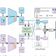 Robust Multimodal Learning via Cross-Modal Proxy Tokens