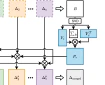 SSAM: Singular Subspace Alignment for Merging Multimodal Large Language Models