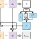 SSAM: Singular Subspace Alignment for Merging Multimodal Large Language Models